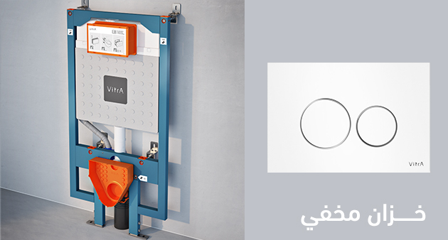 Toilet Cisterns Flush Plates